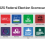 Federal Election 2025: Tibet Policy Scorecard